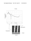 Systems and Methods for Assessment of Contact Quality diagram and image