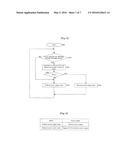 SURGICAL ROBOT diagram and image