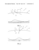 MEDICAL DEVICES, APPARATUSES, SYSTEMS AND METHODS diagram and image