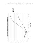 USE OF PEDF IN AN ENCAPSULATED CELL-BASED DELIVERY SYSTEM diagram and image