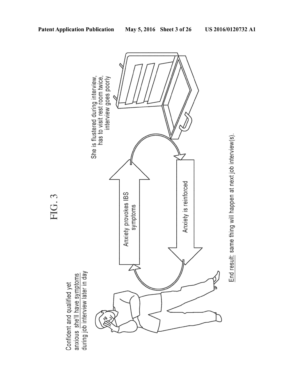 THERAPEUTIC UNDERGARMENTS FOR THE TREATMENT OF FUNCTIONAL GASTROINTESTINAL     DISORDERS INCLUDING IRRITABLE BOWEL SYNDROME - diagram, schematic, and image 04