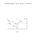 BISGMA-FREE ORTHODONTIC ADHESIVES diagram and image