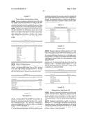 Cosmetic Compositions Comprising Microalgal Components diagram and image