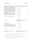 CELL-SURFACE DECORATION WITH ACTIVE AGENTS diagram and image