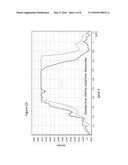 PHARMACEUTICAL COMPOSITIONS COMPRISING VESICLES diagram and image