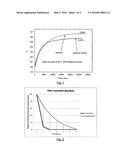 COMPOSITION FOR TOPICAL APPLICATION COMPRISING GLYCEROL AND TANNINS diagram and image