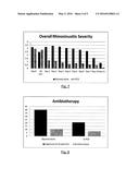 COMPOSITION FOR TOPICAL APPLICATION COMPRISING GLYCEROL AND TANNINS diagram and image