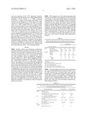 Autoimmune-Induced Glutamatergic Receptor Dysfunction Methods and     Treatments diagram and image