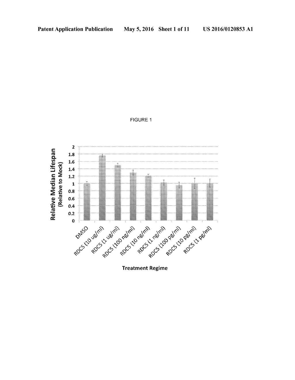 TACROLIMUS AND ANALOGUES THEREOF FOR MEDICAL USE - diagram, schematic, and image 02