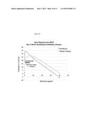 TACROLIMUS AND ANALOGUES THEREOF FOR MEDICAL USE diagram and image