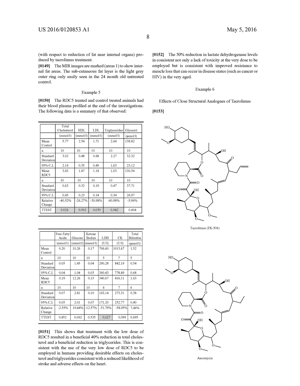 TACROLIMUS AND ANALOGUES THEREOF FOR MEDICAL USE - diagram, schematic, and image 20