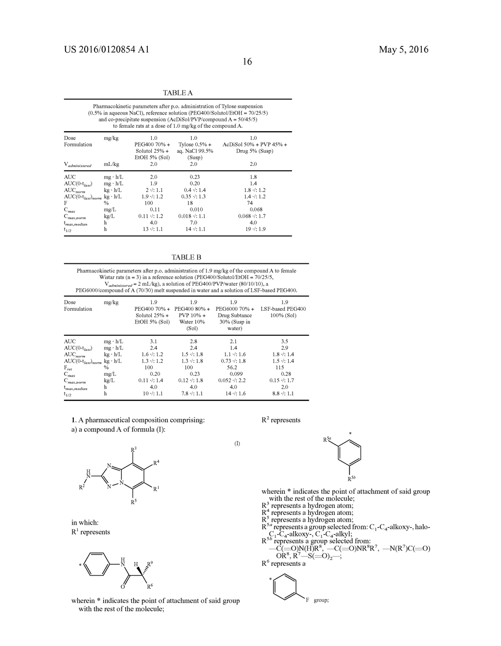 PHARMACEUTICAL COMPOSITIONS - diagram, schematic, and image 18