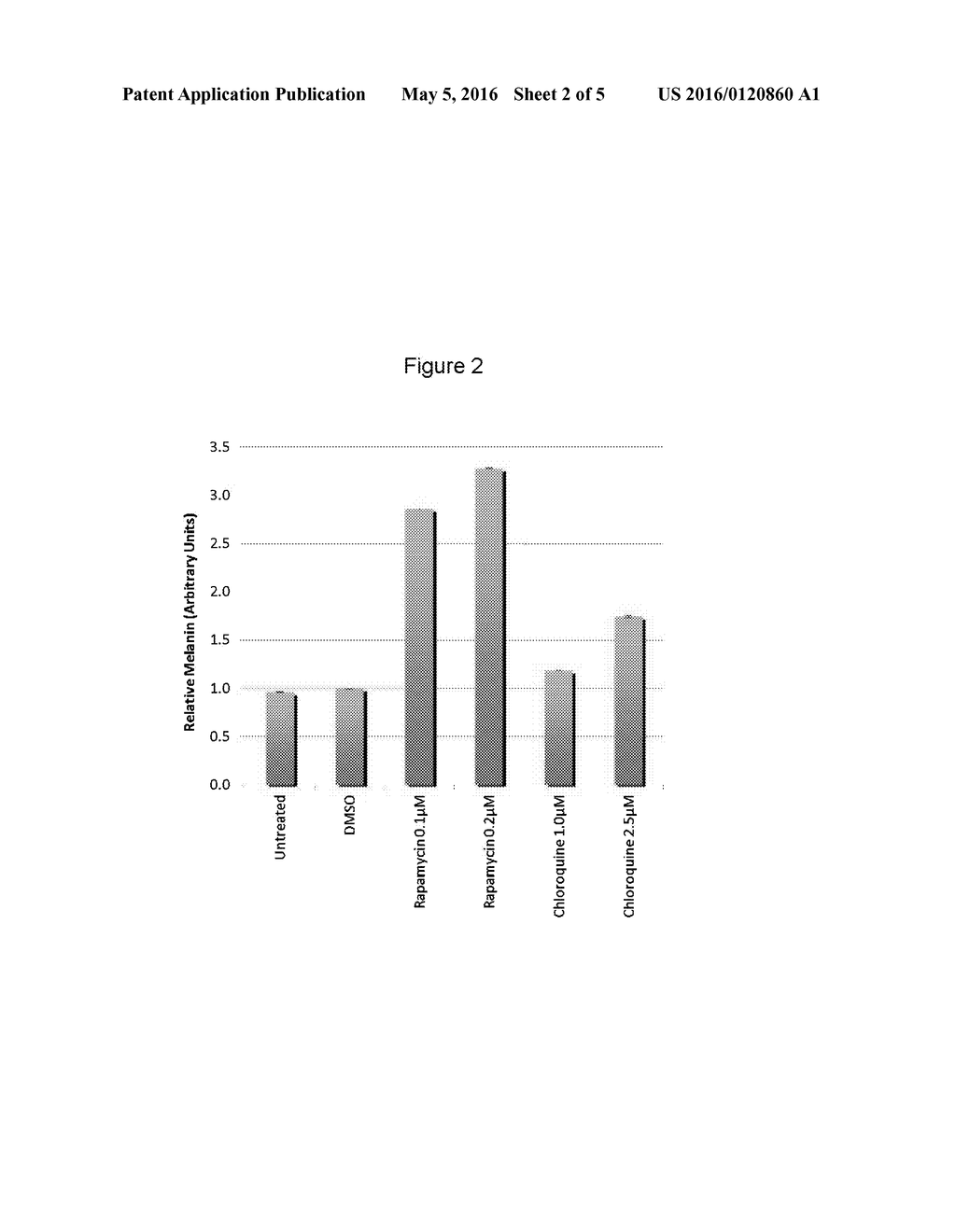 METHODS AND AGENTS FOR TREATING TYROSINASE-POSITIVE ALBINISM - diagram, schematic, and image 03