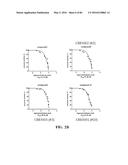 Novel Suicidal LSD1 Inhibitors Targeting SOX2-Expressing Cancer Cells diagram and image