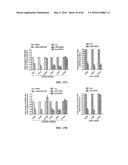 Novel Suicidal LSD1 Inhibitors Targeting SOX2-Expressing Cancer Cells diagram and image