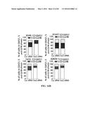 Novel Suicidal LSD1 Inhibitors Targeting SOX2-Expressing Cancer Cells diagram and image