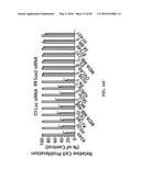 Novel Suicidal LSD1 Inhibitors Targeting SOX2-Expressing Cancer Cells diagram and image