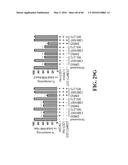 Novel Suicidal LSD1 Inhibitors Targeting SOX2-Expressing Cancer Cells diagram and image