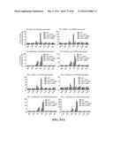 Novel Suicidal LSD1 Inhibitors Targeting SOX2-Expressing Cancer Cells diagram and image