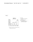 PHARMACEUTICAL COMBINATIONS OF A PI3K INHIBITOR AND A MICROTUBULE     DESTABILIZING AGENT diagram and image