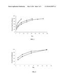 USE OF SUSTAINED RELEASE DEXAMETHASONE IN POST-CATARACT SURGERY     INFLAMMATION diagram and image