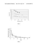 USE OF SUSTAINED RELEASE DEXAMETHASONE IN POST-CATARACT SURGERY     INFLAMMATION diagram and image