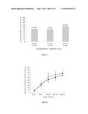 USE OF SUSTAINED RELEASE DEXAMETHASONE IN POST-CATARACT SURGERY     INFLAMMATION diagram and image