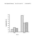 USE OF SUSTAINED RELEASE DEXAMETHASONE IN POST-CATARACT SURGERY     INFLAMMATION diagram and image