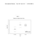 FIXED DOSE COMBINATION FOR PAIN RELIEF WITHOUT EDEMA diagram and image