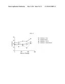 FIXED DOSE COMBINATION FOR PAIN RELIEF WITHOUT EDEMA diagram and image