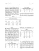 FIXED DOSE COMBINATION FOR PAIN RELIEF WITHOUT EDEMA diagram and image