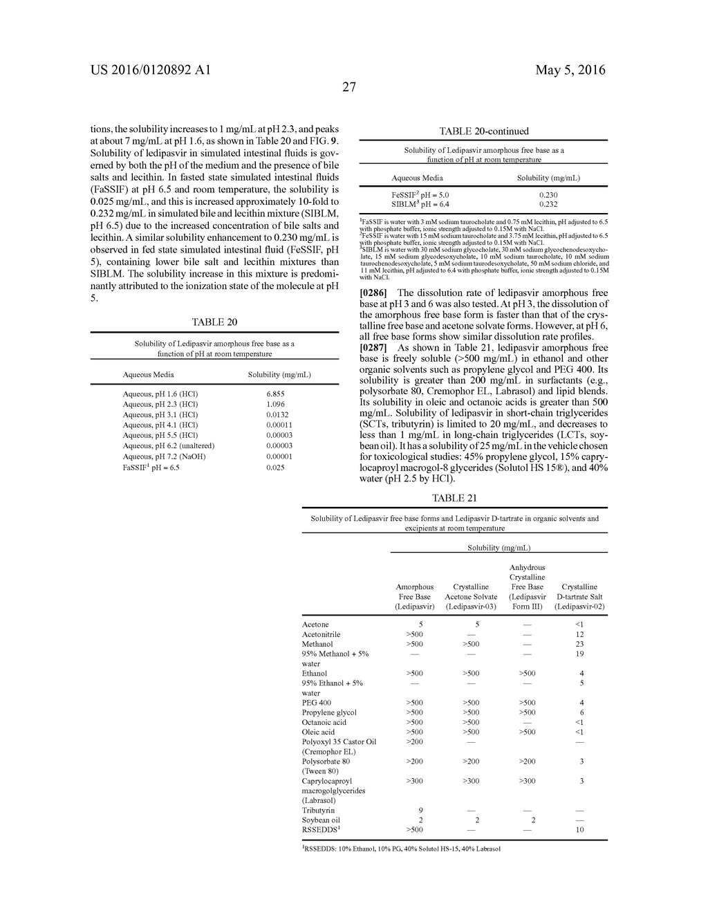 COMBINATION FORMULATION OF TWO ANTIVIRAL COMPOUNDS - diagram, schematic, and image 39