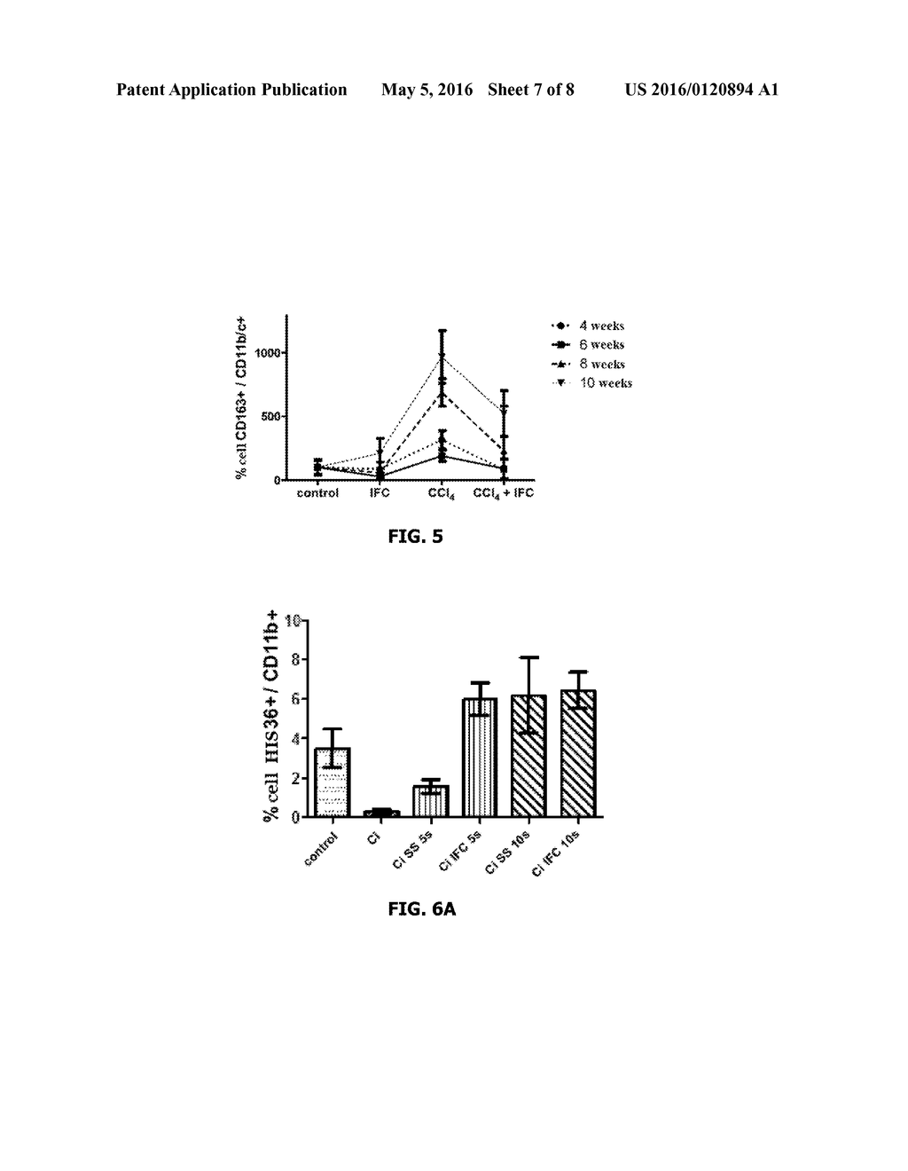 USE OF ADENOSINE ASPARTATE IN THE DIFFERENTIAL ACTIVATION OF MACROPHAGES     IN INFLAMMATORY-FIBROGENIC PROCESSES AND ITS REVERSAL - diagram, schematic, and image 08