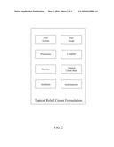 Topical Relief Cream Formulation for Allergic Reactions to Poison Ivy,     Poison Oak, Poison Sumac, Minor Skin Irritations and Insect Bites diagram and image