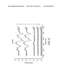 Reactive Oxidative Species Generating Materials and Methods of Use diagram and image