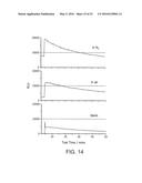 Reactive Oxidative Species Generating Materials and Methods of Use diagram and image