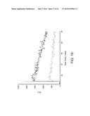 Reactive Oxidative Species Generating Materials and Methods of Use diagram and image