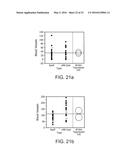 Reactive Oxidative Species Generating Materials and Methods of Use diagram and image