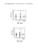 Reactive Oxidative Species Generating Materials and Methods of Use diagram and image