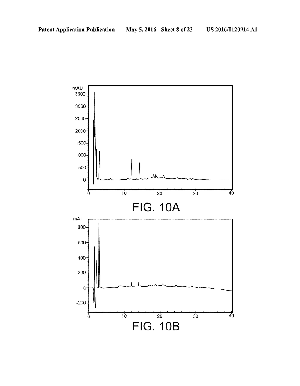 TREATING A LYMPHOMA WITH A WHOLE, LEECH SALIVA EXTRACT - diagram, schematic, and image 09