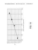 TREATING A LYMPHOMA WITH A WHOLE, LEECH SALIVA EXTRACT diagram and image