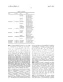 TREATING A LYMPHOMA WITH A WHOLE, LEECH SALIVA EXTRACT diagram and image