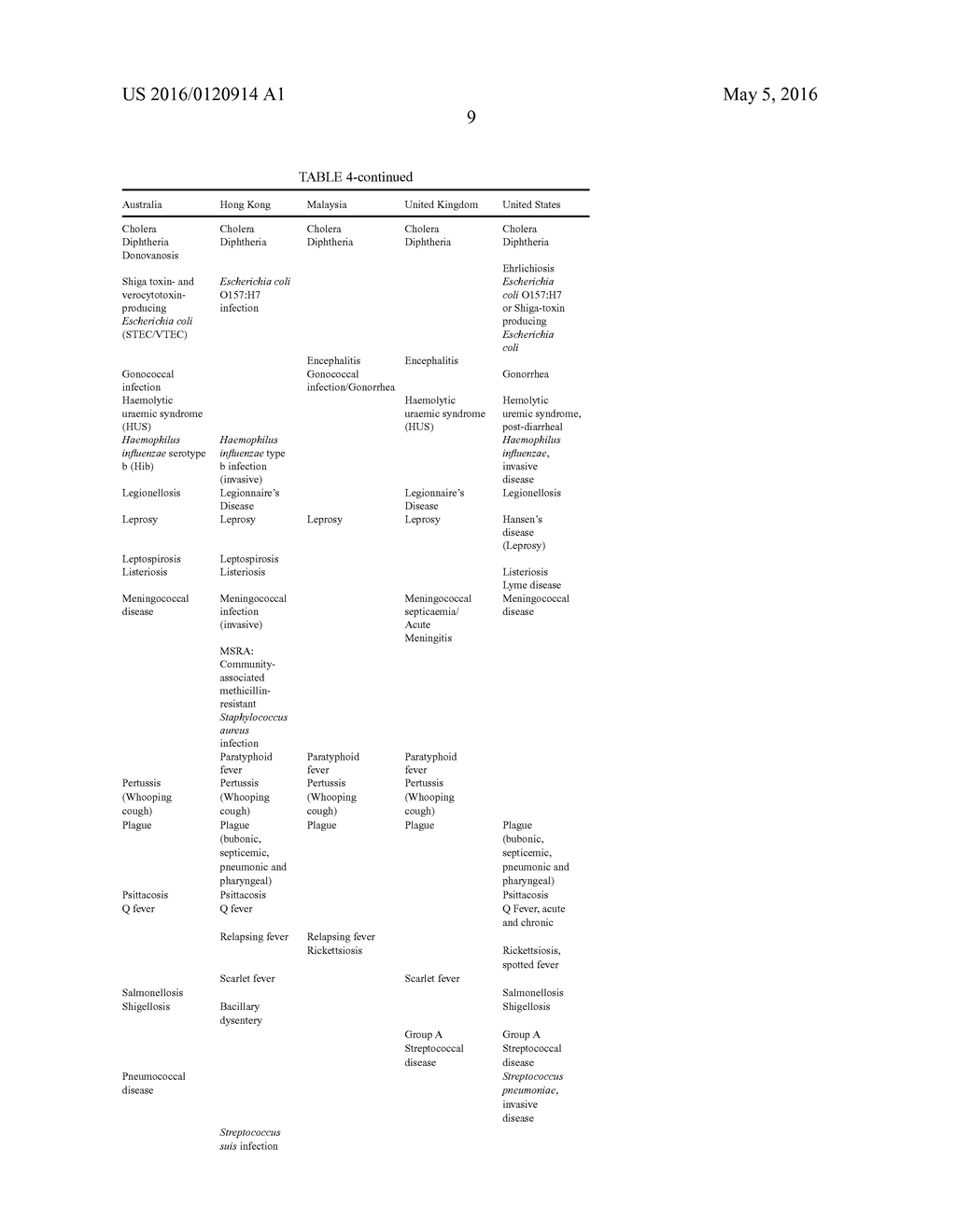 TREATING A LYMPHOMA WITH A WHOLE, LEECH SALIVA EXTRACT - diagram, schematic, and image 33