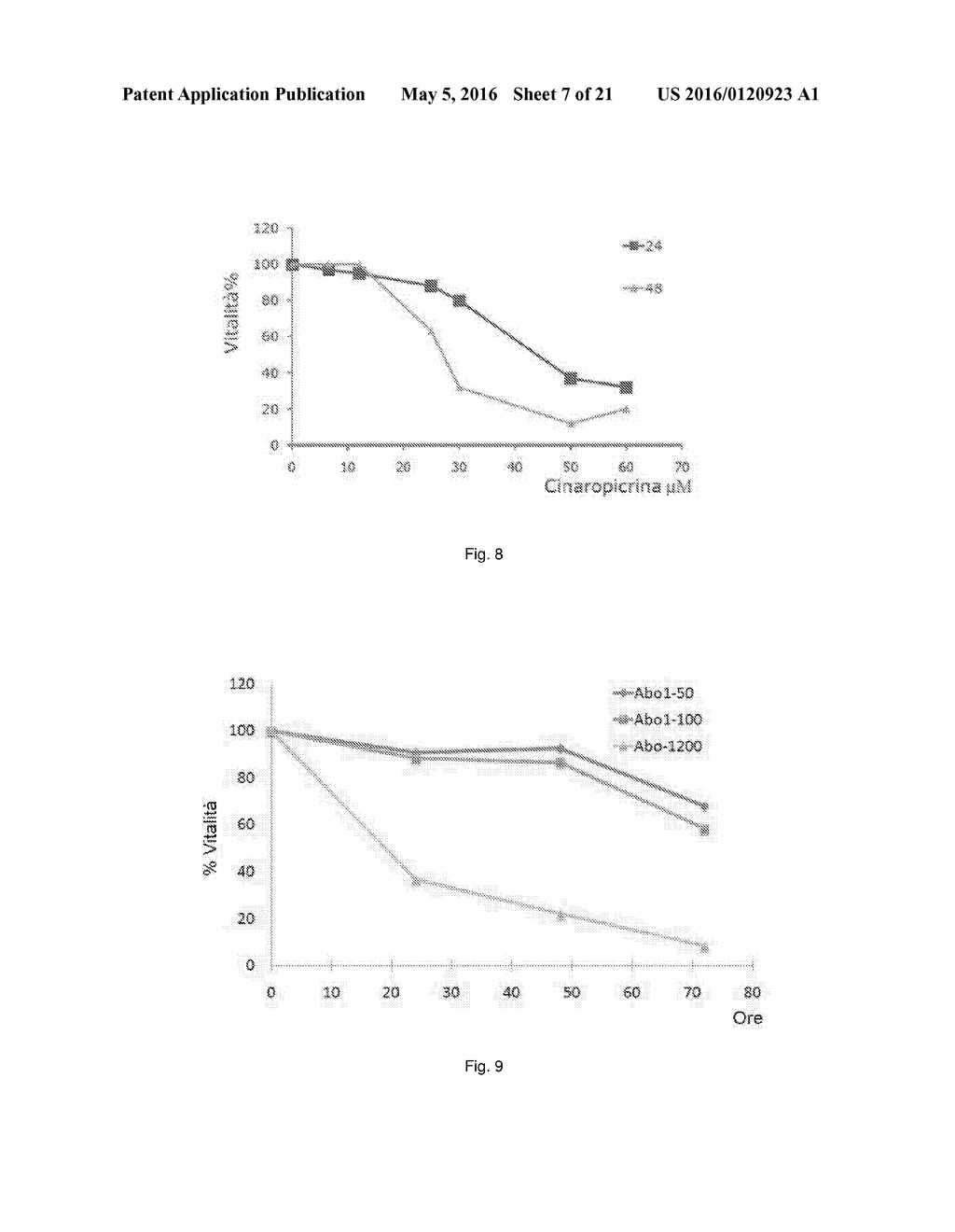 EXTRACT OF CYNARA SSP. AND USES THEREOF - diagram, schematic, and image 08