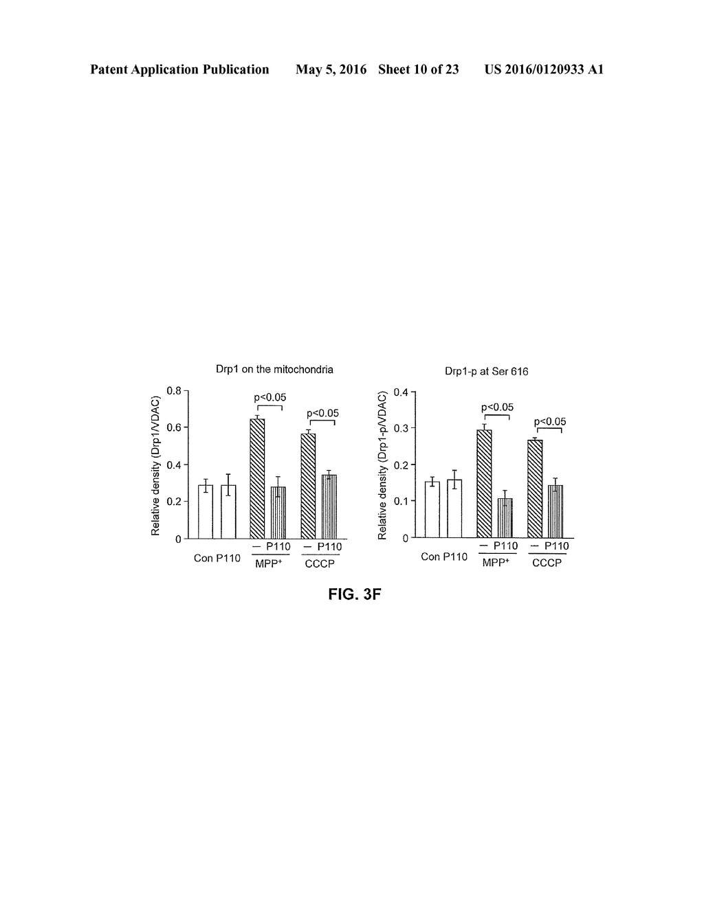 INHIBITORS OF MITOCHONDRIAL FISSION AND METHODS OF USE THEREOF - diagram, schematic, and image 11