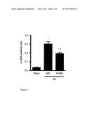 METHODS AND USES OF SLIT FOR TREATING FIBROSIS diagram and image