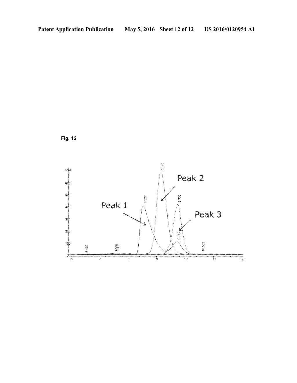 Pharmaceutical Composition Suitable for Treatment of Haemophilia - diagram, schematic, and image 13