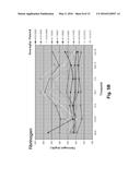 DOSE ESCALATION ENZYME REPLACEMENT THERAPY FOR TREATING ACID     SPHINGOMYELINASE DEFICIENCY diagram and image