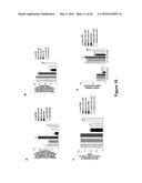 Use of Klotho Nucleic Acids or Proteins for Treatment of Diabetes and     Diabetes-Related Conditions diagram and image