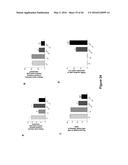 Use of Klotho Nucleic Acids or Proteins for Treatment of Diabetes and     Diabetes-Related Conditions diagram and image